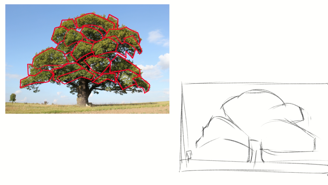 Esquema de dibujo de un arbol